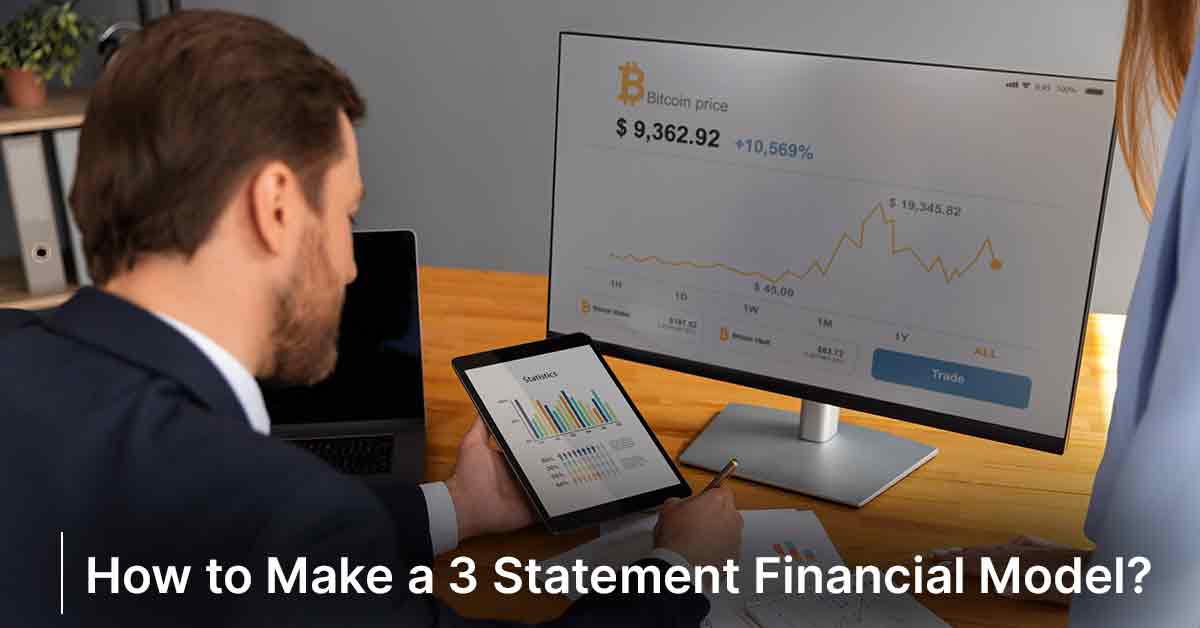 3 Statement Financial Model